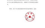 甘肅省教育廳關于2017年甘肅省高?？蒲许椖拷Y項情況的通知