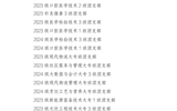 關(guān)于武威職業(yè)學(xué)院 2024年度優(yōu)秀共青團(tuán)員、優(yōu)秀學(xué)生團(tuán)干部、優(yōu)秀共青團(tuán)干部、五四紅旗團(tuán)委(團(tuán)支部)擬通報表揚(yáng)對象的公示
