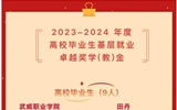 祝賀！我院學(xué)子榮獲2023-2024年度高校畢業(yè)生基層就業(yè)卓越獎(jiǎng)學(xué)