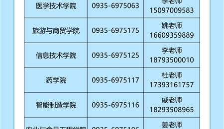 武威職業(yè)技術(shù)大學(xué)2025年高職（專科）報(bào)考指南